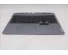 Lenovo 5CB1S57532 C-Cover with keyboard, English, RGB Backlight, US