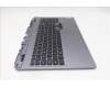 Lenovo 5CB1S57534 Tastatur inkl. Topcase ASM_EURO ENG C 83JE RGB