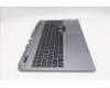 Lenovo 5CB1S57542 Tastatur inkl. Topcase ASM_ITA C 83JE RGB