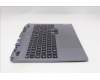 Lenovo 5CB1S57549 Tastatur inkl. Topcase ASM_FRA C 83JE RGB