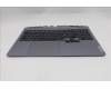 Lenovo 5CB1S57558 Tastatur inkl. Topcase ASM_CZE/SLK C 83JE RGB