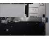 Lenovo 5CB1S75674 Tastatur inkl. Topcase englisch C 83JX SSH NPS
