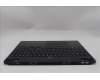 Lenovo 5CB1S75705 C-Cover with keyboard, Belgian, Eclipse Black, RGB Backlight, Anodizing Sandblasting, UK