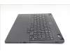 Lenovo 5CB1S75707 Tastatur inkl. Topcase ASM_BUL L 83M0ASRGB