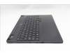 Lenovo 5CB1S75710 Tastatur inkl. Topcase ASM_EURO ENG L83M0ASRGB
