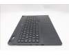 Lenovo 5CB1S75714 Tastatur inkl. Topcase deutsch L 83M0ASRGB