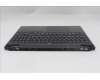 Lenovo 5CB1S75717 C-Cover with keyboard, Hungarian, Eclipse Black, RGB Backlight, Anodizing Sandblasting, UK