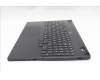 Lenovo 5CB1S75717 Tastatur inkl. Topcase ASM_HUN L 83M0ASRGB