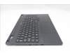 Lenovo 5CB1S75723 Tastatur inkl. Topcase ASM_NORDIC L 83M0ASRGB