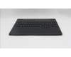 Lenovo 5CB1S75724 C-Cover with keyboard, Portuguese, Eclipse Black, RGB Backlight, Anodizing Sandblasting, UK