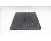 Lenovo 5CB1S75724 Tastatur inkl. Topcase ASM_POR L 83M0ASRGB