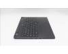 Lenovo 5CB1S75724 Tastatur inkl. Topcase ASM_POR L 83M0ASRGB