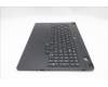 Lenovo 5CB1S75725 Tastatur inkl. Topcase ASM_RUS L 83M0ASRGB