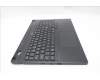 Lenovo 5CB1S75728 Tastatur inkl. Topcase schweiz L 83M0ASRGB