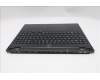 Lenovo 5CB1S76589 C-Cover with keyboard, Belgian, Eclipse Black, White Backlight, Anodizing Sandblasting, UK