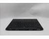 Lenovo 5CB1S76594 C-Cover with keyboard, US English Euro, Eclipse Black, White Backlight, Anodizing Sandblasting, US