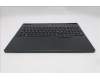 Lenovo 5CB1S76607 C-Cover with keyboard, Nordic, Eclipse Black, White Backlight, Anodizing Sandblasting, UK
