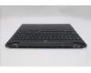 Lenovo 5CB1S76617 C-Cover with keyboard, Ukraine, Eclipse Black, White Backlight, Anodizing Sandblasting, US