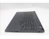 Lenovo 5CB1S76617 Tastatur inkl. Topcase ASM_UKR L 83M0AS