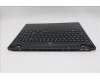 Lenovo 5CB1S76654 C-Cover with keyboard, US English Euro, Eclipse Black, White Backlight, Painting, US