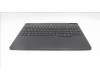 Lenovo 5CB1S76658 C-Cover with keyboard, German, Eclipse Black, White Backlight, Painting, UK