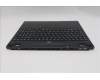Lenovo 5CB1S76671 C-Cover with keyboard, Spanish, Eclipse Black, White Backlight, Painting, UK