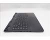 Lenovo 5CB1S76694 Tastatur inkl. Topcase ASM_ITA L 83F3EB BL WH