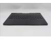 Lenovo 5CB1S76711 C-Cover with keyboard, Bulgarian, Eclipse Black, RGB Backlight, UK