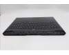 Lenovo 5CB1S76714 C-Cover with keyboard, US English Euro, Eclipse Black, RGB Backlight, US