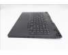 Lenovo 5CB1S76714 Tastatur inkl. TopcaseASM_EUROENG L83F3EBBL RGB