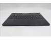 Lenovo 5CB1S76716 Tastatur inkl. Topcase ASM_UK L 83F3EB BL RGB