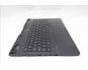 Lenovo 5CB1S76724 Tastatur inkl. Topcase ASM_ITA L 83F3EB BL RGB