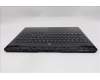 Lenovo 5CB1S80248 C-Cover with keyboard, Nordic, Eclipse Black, RGB Backlight, UK