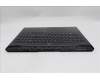 Lenovo 5CB1S80250 C-Cover with keyboard, Russian, Eclipse Black, RGB Backlight