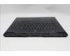 Lenovo 5CB1S80257 C-Cover with keyboard, Ukraine, Eclipse Black, RGB Backlight, US
