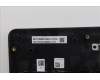 Lenovo 5CB1S80257 Tastatur inkl. Topcase ASM_UKR L 83F3EB BL RGB