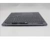 Lenovo 5CB1S80306 C-Cover with keyboard, Belgian, Luna Grey, Non_FingerPrint