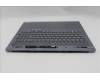 Lenovo 5CB1S80307 C-Cover with keyboard, Bulgarian, Luna Grey, Non-FingerPrint, UK