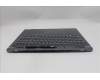 Lenovo 5CB1S82731 Tastatur inkl. Topcase ASM_EUROENG L21U0NFP LG