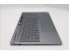 Lenovo 5CB1S82735 Tastatur inkl. Topcase ASM_GRE L 21U0NFP LG