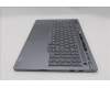 Lenovo 5CB1S82737 Tastatur inkl. Topcase ASM_HUN L 21U0NFP LG