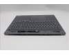 Lenovo 5CB1S82743 C-Cover with keyboard, Portuguese, Luna Grey, Non_FingerPrint