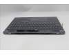 Lenovo 5CB1S82745 C-Cover with keyboard, UK English, Luna Grey, Non_FingerPrint