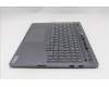 Lenovo 5CB1S82745 Tastatur inkl. Topcase ASM_UK L 21U0NFP LG