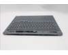 Lenovo 5CB1S82747 C-Cover with keyboard, Swedish/Finnish, Luna Grey, Non_FingerPrint