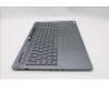 Lenovo 5CB1S82747 Tastatur inkl. Topcase ASM_SWEFIN L 21U0NFP LG
