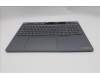 Lenovo 5CB1S82749 C-Cover with keyboard, Switzerland, Luna Grey, Non-FingerPrint, UK