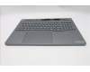 Lenovo 5CB1S82753 C-Cover with keyboard, Ukraine, Luna Grey, Non_FingerPrint