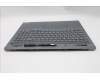 Lenovo 5CB1S82753 C-Cover with keyboard, Ukraine, Luna Grey, Non-FingerPrint, US