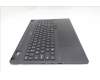 Lenovo 5CB1S82775 Tastatur inkl. Topcase ASM_EURO ENG L83F0ASRGB